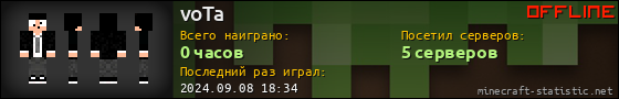 Юзербар 560x90 для voTa