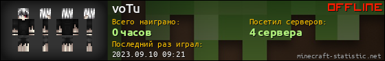 Юзербар 560x90 для voTu