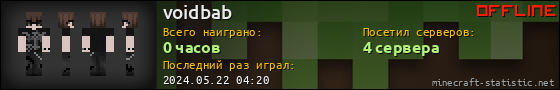 Юзербар 560x90 для voidbab