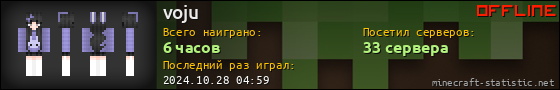 Юзербар 560x90 для voju