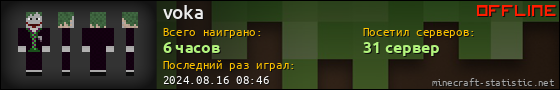 Юзербар 560x90 для voka