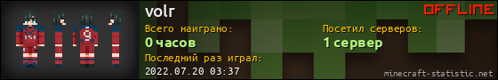 Юзербар 560x90 для volr