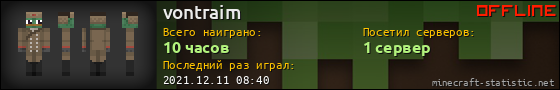 Юзербар 560x90 для vontraim