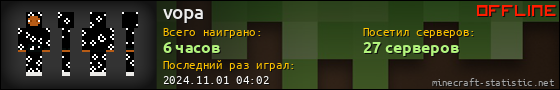 Юзербар 560x90 для vopa