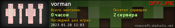Юзербар 560x90 для vorman