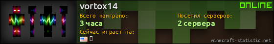 Юзербар 560x90 для vortox14
