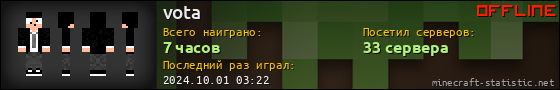 Юзербар 560x90 для vota