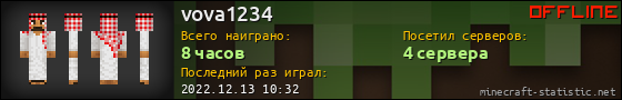Юзербар 560x90 для vova1234