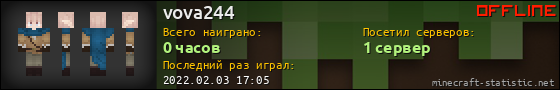 Юзербар 560x90 для vova244