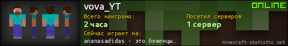 Юзербар 560x90 для vova_YT