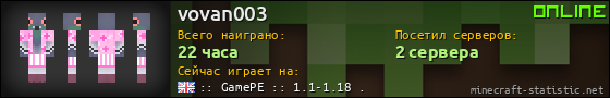 Юзербар 560x90 для vovan003