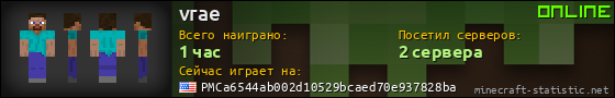 Юзербар 560x90 для vrae
