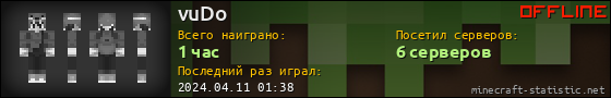 Юзербар 560x90 для vuDo
