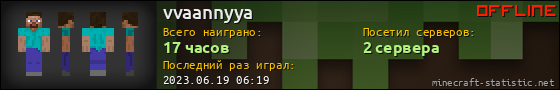 Юзербар 560x90 для vvaannyya