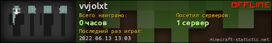 Юзербар 560x90 для vvjolxt