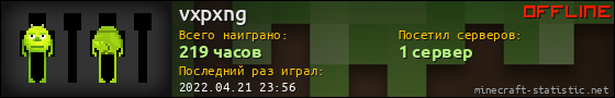 Юзербар 560x90 для vxpxng