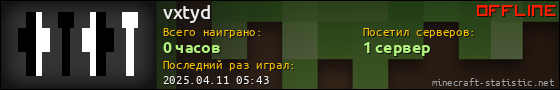 Юзербар 560x90 для vxtyd