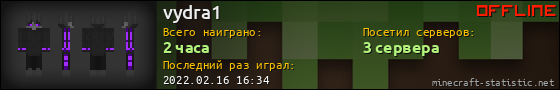 Юзербар 560x90 для vydra1