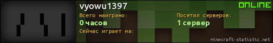 Юзербар 560x90 для vyowu1397