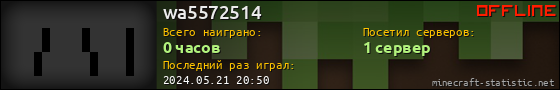 Юзербар 560x90 для wa5572514