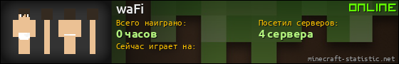 Юзербар 560x90 для waFi