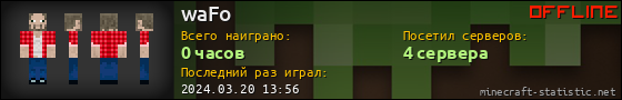 Юзербар 560x90 для waFo