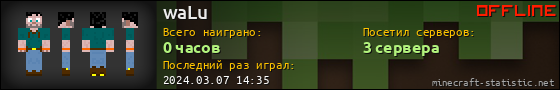 Юзербар 560x90 для waLu