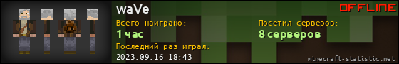 Юзербар 560x90 для waVe