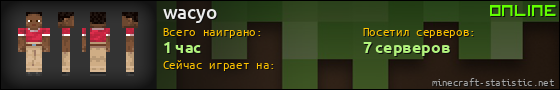 Юзербар 560x90 для wacyo