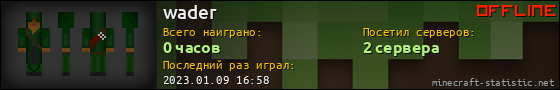 Юзербар 560x90 для wader