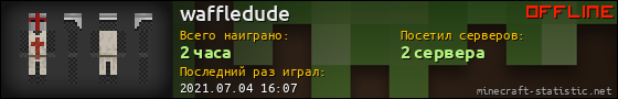 Юзербар 560x90 для waffledude