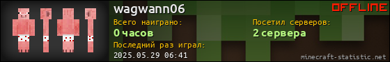 Юзербар 560x90 для wagwann06