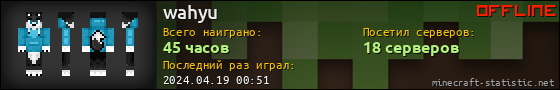 Юзербар 560x90 для wahyu