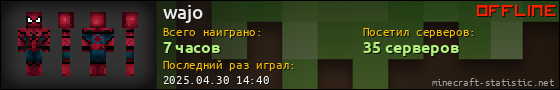 Юзербар 560x90 для wajo