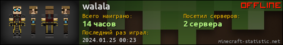 Юзербар 560x90 для walala