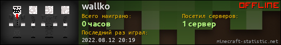Юзербар 560x90 для wallko