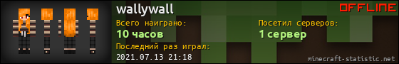 Юзербар 560x90 для wallywall