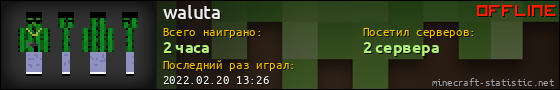 Юзербар 560x90 для waluta