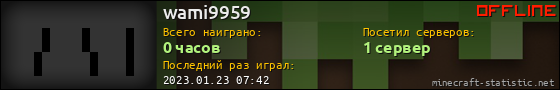 Юзербар 560x90 для wami9959