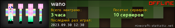 Юзербар 560x90 для wano