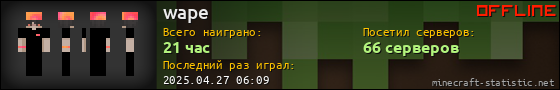 Юзербар 560x90 для wape
