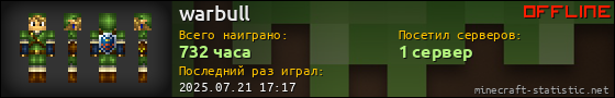 Юзербар 560x90 для warbull