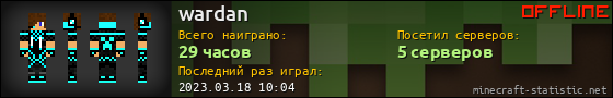 Юзербар 560x90 для wardan