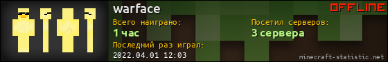 Юзербар 560x90 для warface