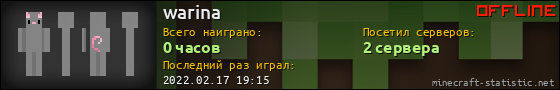 Юзербар 560x90 для warina