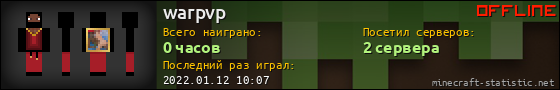 Юзербар 560x90 для warpvp