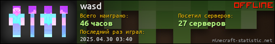 Юзербар 560x90 для wasd