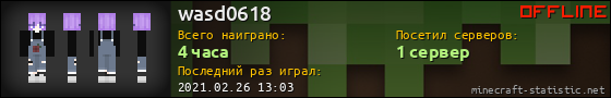 Юзербар 560x90 для wasd0618