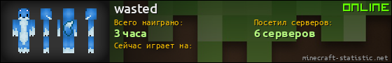 Юзербар 560x90 для wasted