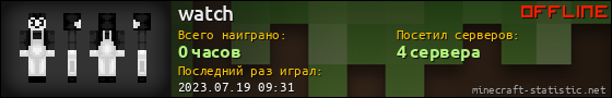 Юзербар 560x90 для watch